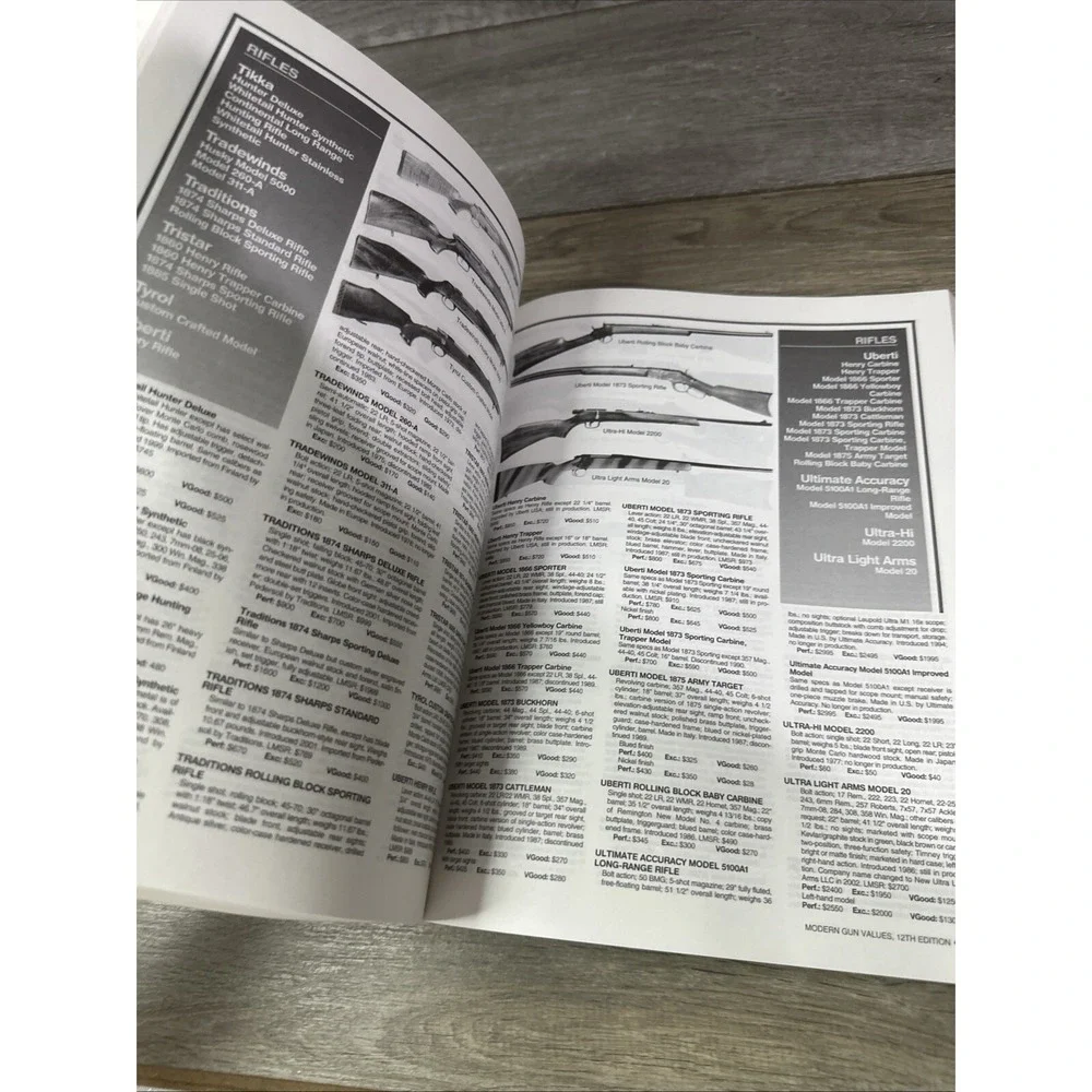 Modern Gun Values 12th Edition Gun Digest Book‎ Ken Ramage 1900-Present Firearms